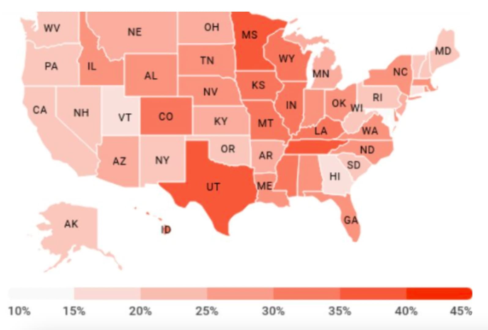 every single state - Wv Ne Oh Ho Ms Md On Pa Tn N Wy Il Al Mn Nc Ks Nv Ri In Ok Wi Nh Vt 00 Ky At Mt La Wa Or Az 24 Ny Mn 80 Ar Hp Nd Sd Hi Ut Me 40 Ca Ak Id Ga 10% 15% 20% 25% 30% 35% 40% 45%